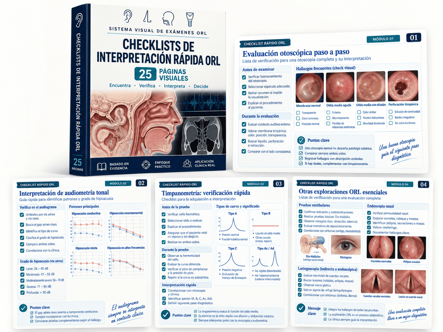 Portada del bono: Checklists de Interpretación Rápida ORL