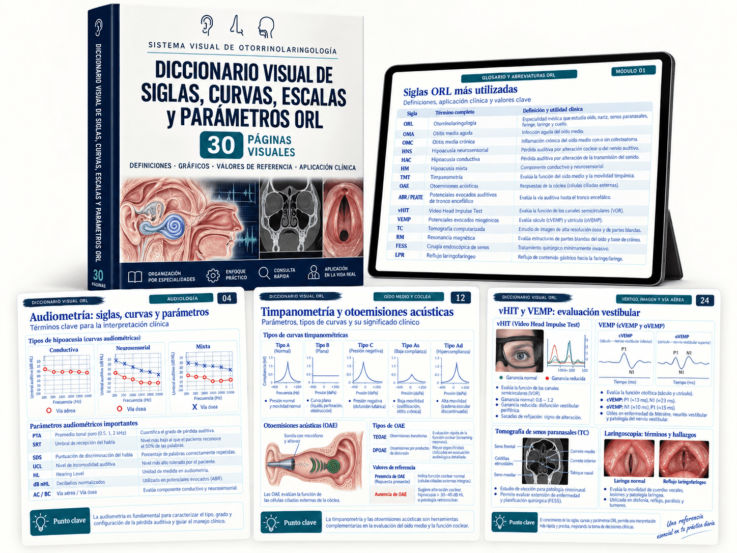 Portada del bono: Diccionario Visual de Siglas, Curvas, Escalas y Parámetros ORL
