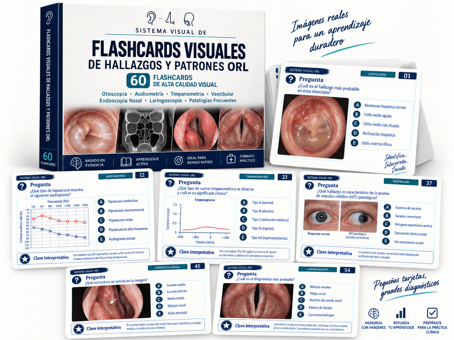 Portada del bono: Flashcards Visuales de Hallazgos y Patrones ORL